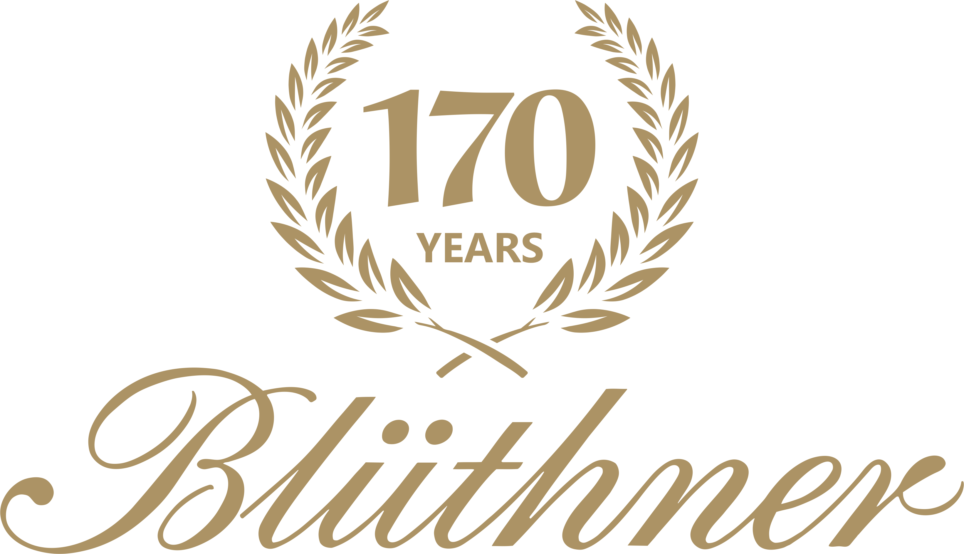 Logo - Blüthner - 170 Jahre - Final gold